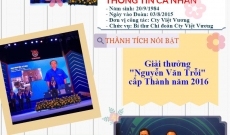 Nguyễn Sỹ Hân  Giải thưởng Nguyễn Văn Trỗi cấp Thành