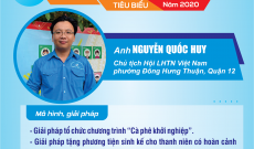 THỦ LĨNH THANH NIÊN  CHỦ TỊCH HỘI TIÊU BIỂU CẤP THÀNH NĂM 