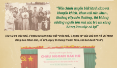 LỜI BÁC DẠY NGÀY   