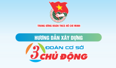 Infographic  Hướng dẫn xây dựng Chi đoàn  chủ động