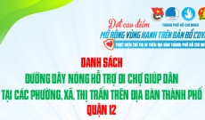 DANH SÁCH ĐƯỜNG DÂY NÓNG ĐI CHỢ GIÚP DÂN QUẬN 